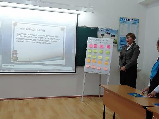 "XXI ғасыр көшбасшысы" интеллектуалдық ойын өткізілді.