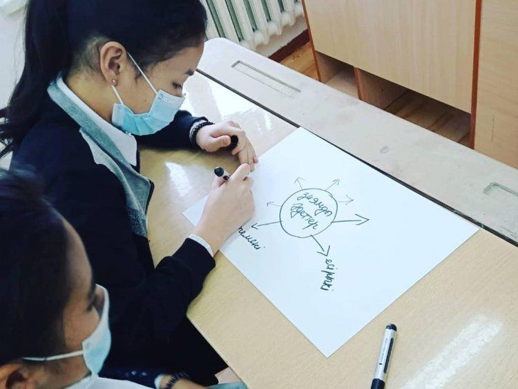 «Ұрпақ саулығы – ұлт саулығы» тақырыбында ақпараттық сағат өтті.