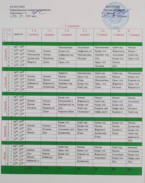 Сабақ кестесі. 2022-2023 оқу жылы