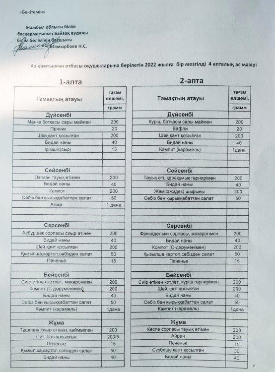 2022-2023 оқу жылы