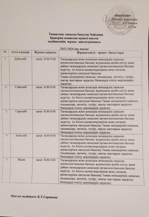 Мектеп медбикесінің жұмыс циклограммасы