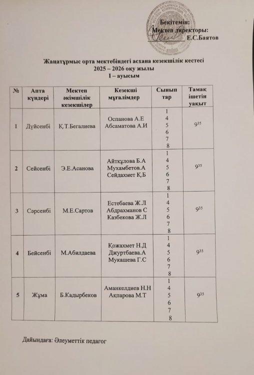 Асхана кезекшілік кестесі