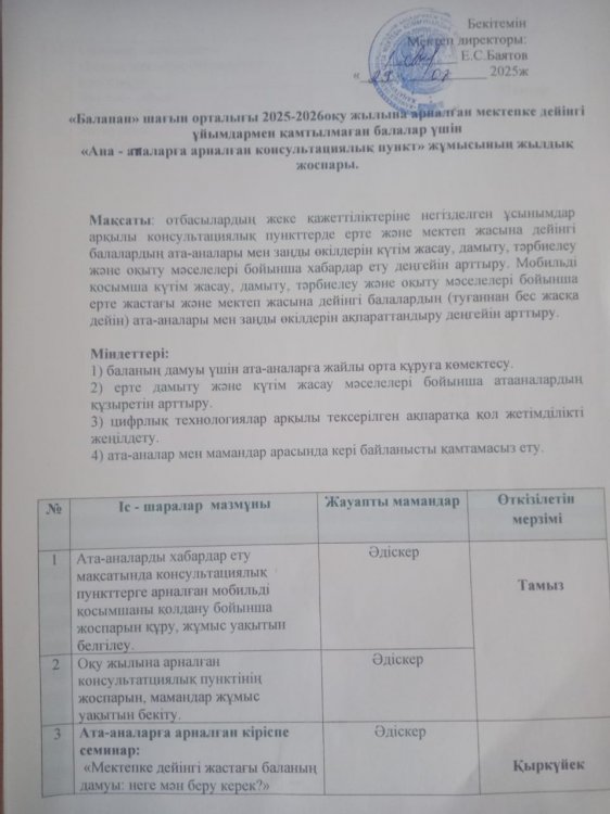 Консультациялық пункт жоспары