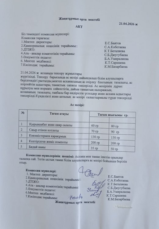 Асхана тексеру жұмыстары